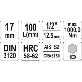 Goly račne nádstavce