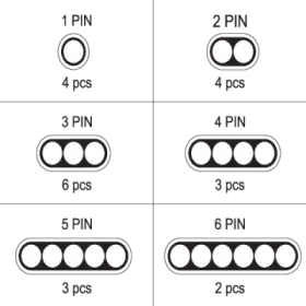 Spotrebný materiál