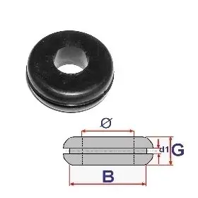 Spotrebný materiál