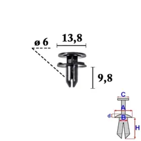 Spotrebný materiál