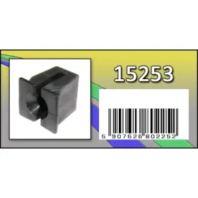 Spotrebný materiál