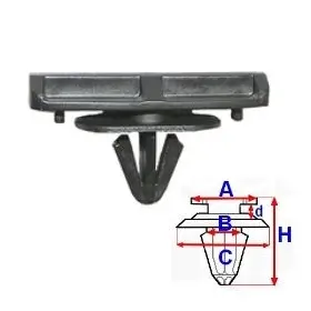 Spotrebný materiál