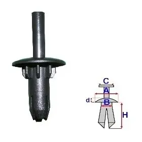 Spotrebný materiál