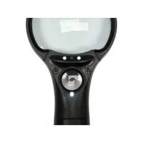 Lupy Zrkadlá Držiaky