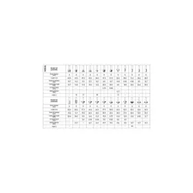 Stavbárske náradie