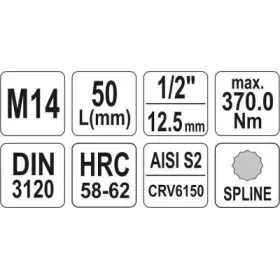 Goly račne nádstavce